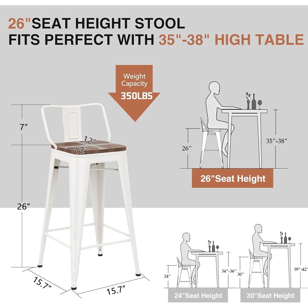 Набор из 4-х барных стульев вы – обзор и цена Home Bar Stools