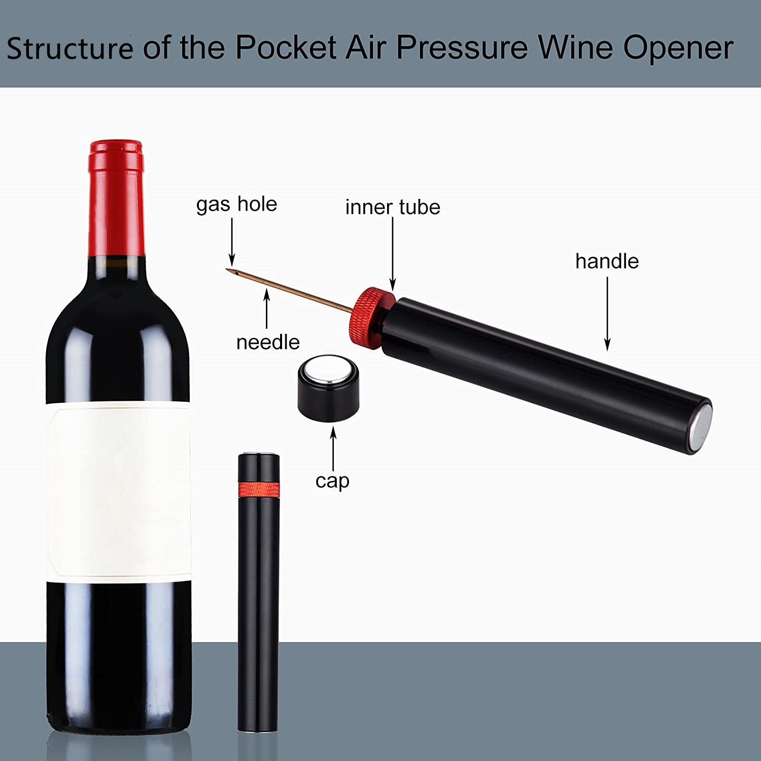 Портативная открывалка для бут – обзор и цена Wine Preservation Pump