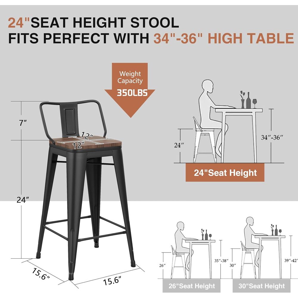 Набор из 4-х барных стульев вы – обзор и цена Home Bar Stools