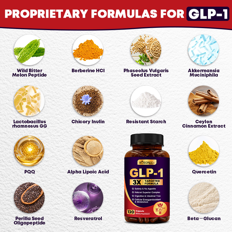 БАД GLP-1, GLP-1 с пробиотиком – обзор и цена Bitters Bottle Set