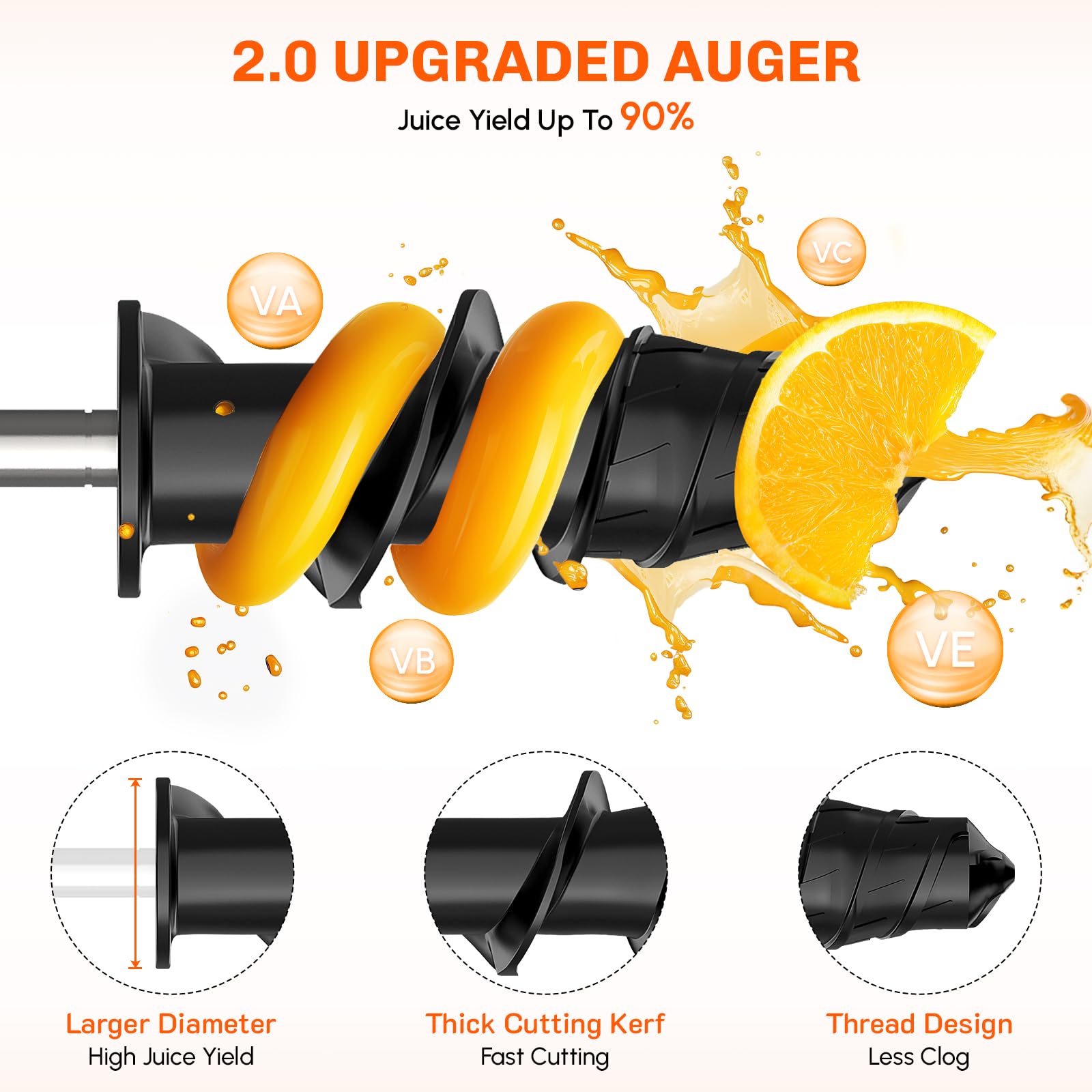 Насадка-соковыжималка для микс – обзор и цена Citrus Juicer Bar