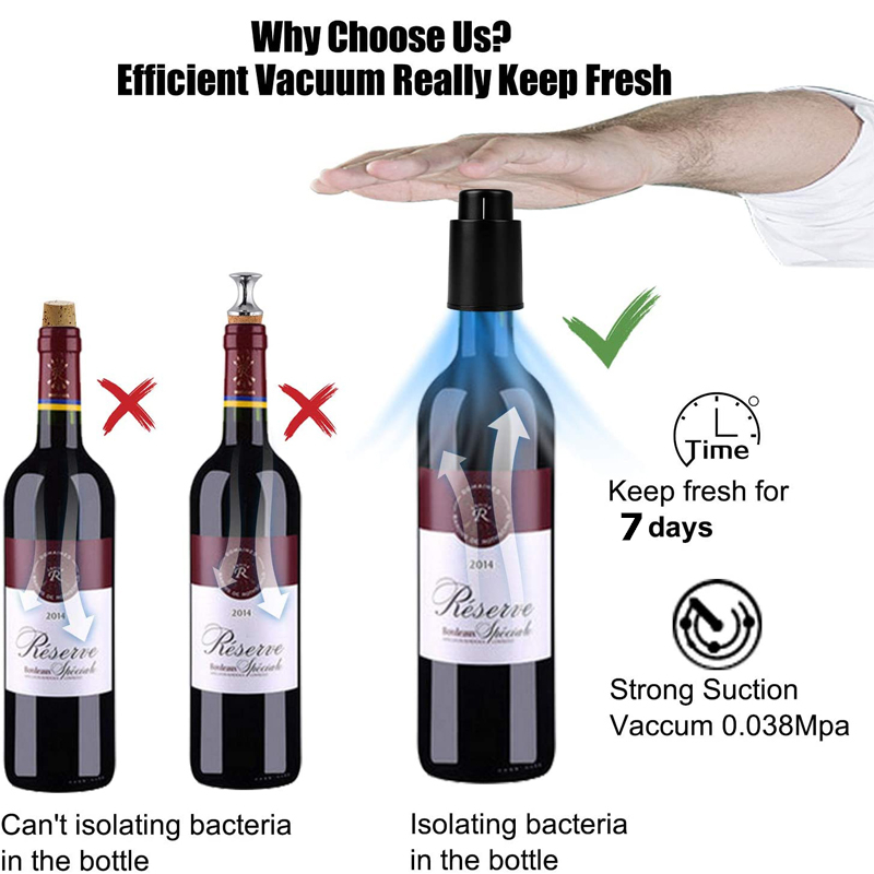 LMETJMA Пробки для бутылок вин – обзор и цена Wine Preservation Pump